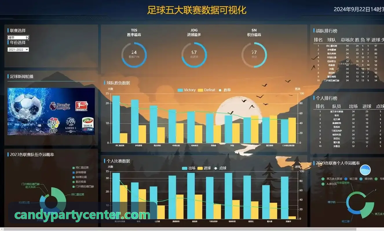 BBIN电子跨端资产发展趋势