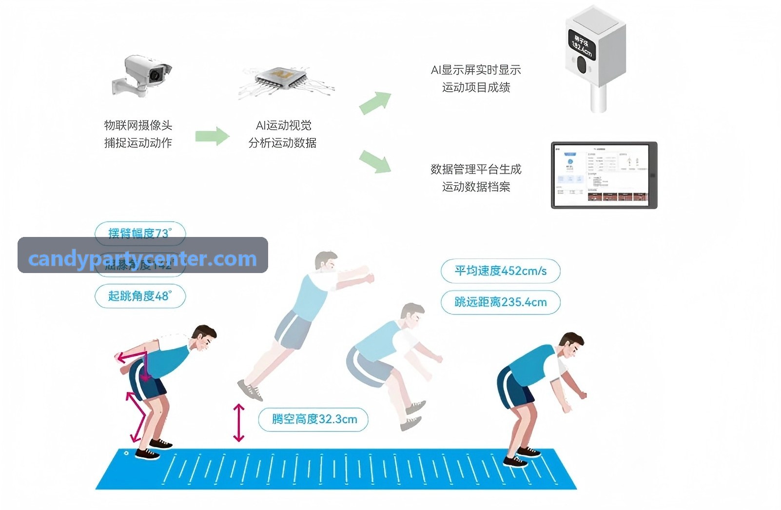 BBIN电子全球合规研究