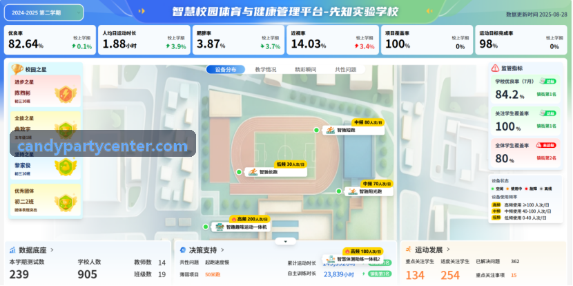 BBIN电子主理人访谈